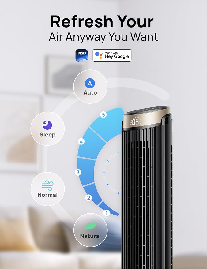 40'' WiFi Tower Fan, 26ft/s High-Speed Cooling, Quiet Floor Fan with Remote, 90° Oscillating Fan, 4 Modes, 12H Timer, Touch