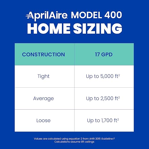 400 17-gal. Whole-House Evaporative Humidifier with Automatic Digital Control for up to 5,000 sq. ft., alternate product view