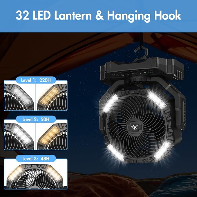 40000mAh Battery Powered Camping Fan - 136H Max Cooling, Rechargeable Battery Operated Oscillating Floor Fan with Charger