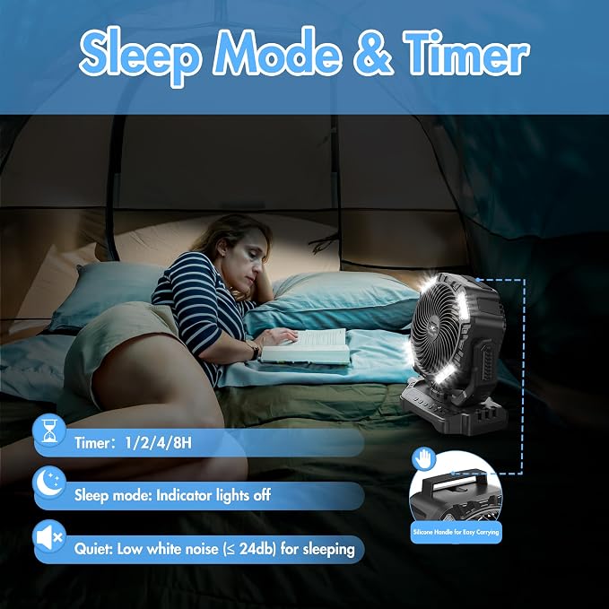 40000mAh Battery Powered Camping Fan - 136H Max Cooling, Rechargeable Battery Operated Oscillating Floor Fan with Charger