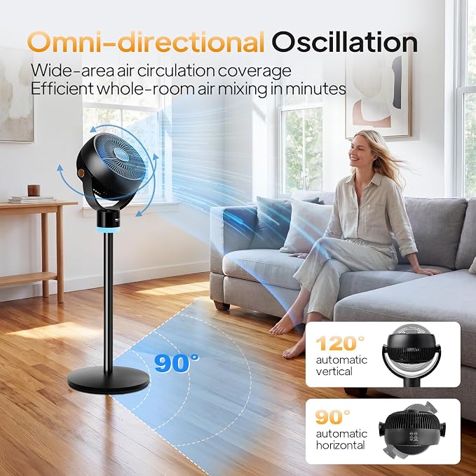 40inch Standing Fan for Bedroom, 120°+90°Omni-directional Oscillating Fan, 3-in-1 Pedestal & Tabletop Fan with 3 Speeds, 12H