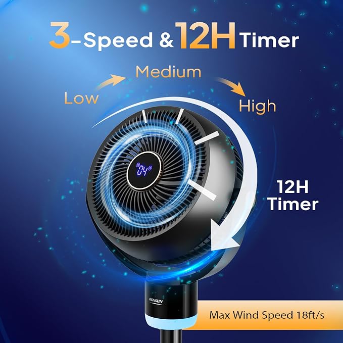 40inch Standing Fan for Bedroom, 120°+90°Omni-directional Oscillating Fan, 3-in-1 Pedestal & Tabletop Fan with 3 Speeds, 12H