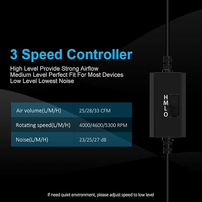 40mm USB Fan with 3 Speed Control USB Ventilator 5V Max 5300RPM High Flow VR Cooling Fan Compatible for Receiver DVR