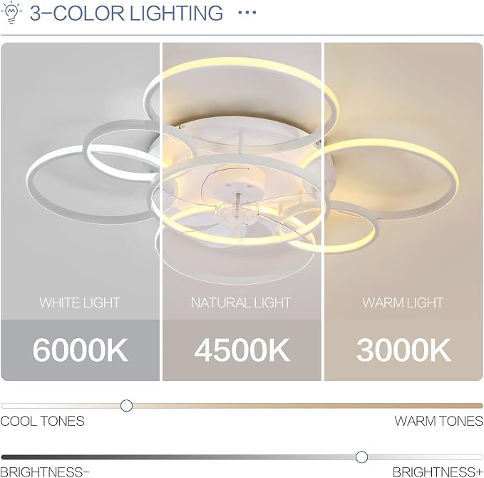 41" Ceiling Fans with Lights, Flush Mount Celing Fan with Led Light and Remote Control for Living Room,Tri-Color Light