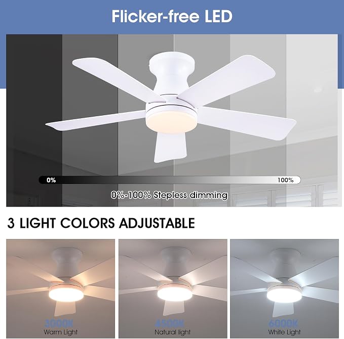 41" Low Profile Ceiling Fans with Lights and Remote, White Indoor Ceiling Fan Light with Quiet Reversible DC Motor,Modern