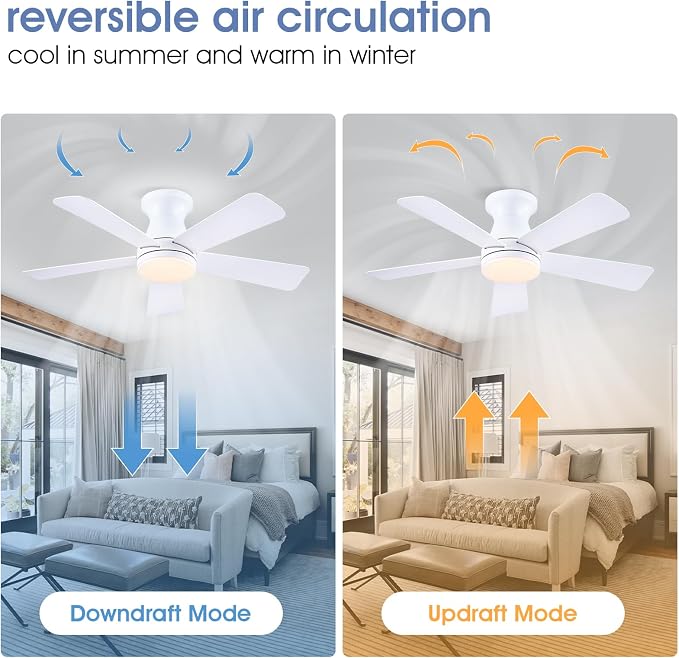 41" Low Profile Ceiling Fans with Lights and Remote, White Indoor Ceiling Fan Light with Quiet Reversible DC Motor,Modern
