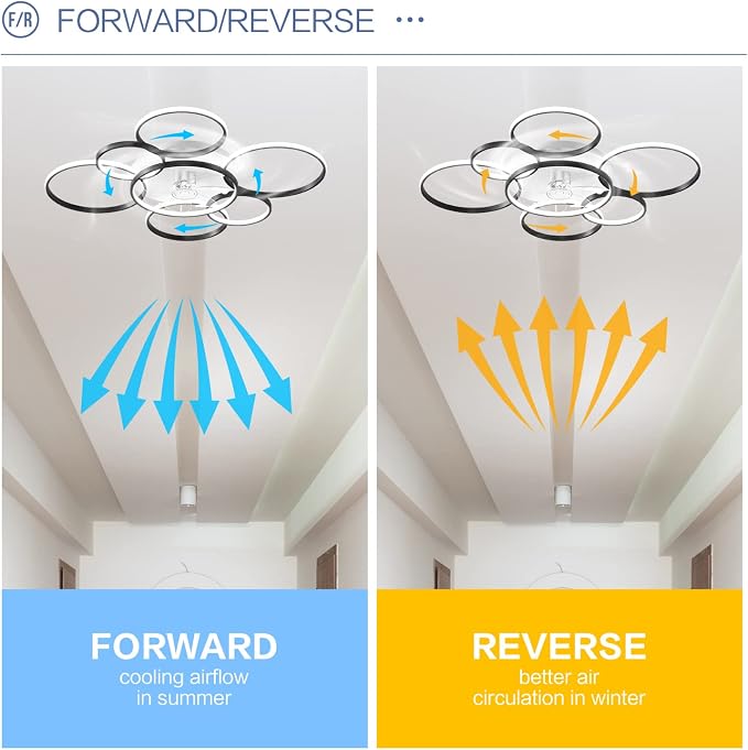 41" Modern Ceiling Fan with Light, Flush Mount Celing Fan with Led Light and Remote Control for Living Room,Tri-Color Light