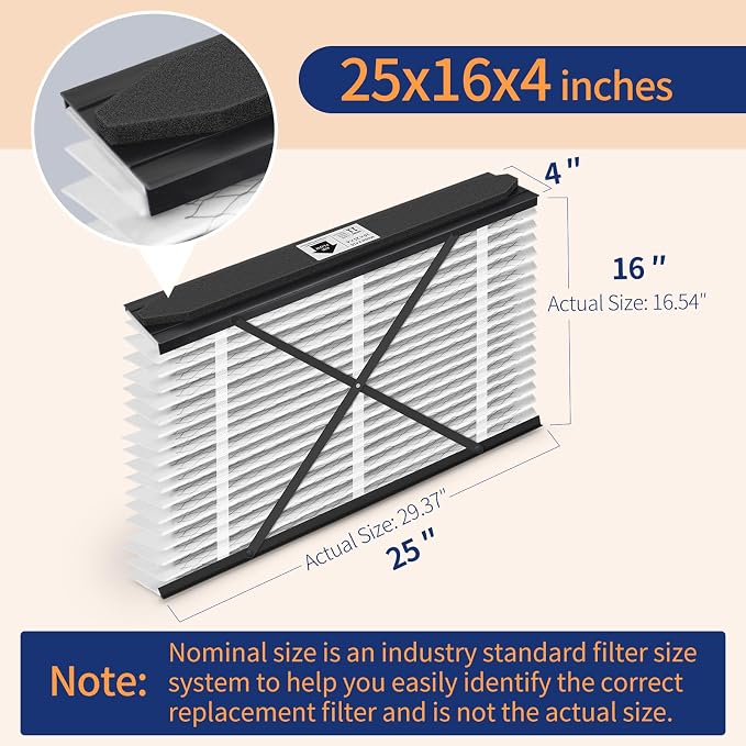 410 Replacement Filter Compatible with Air Purifier Models 1410 1610 2410 2416 3410 4400, Merv 11, alternate view 5