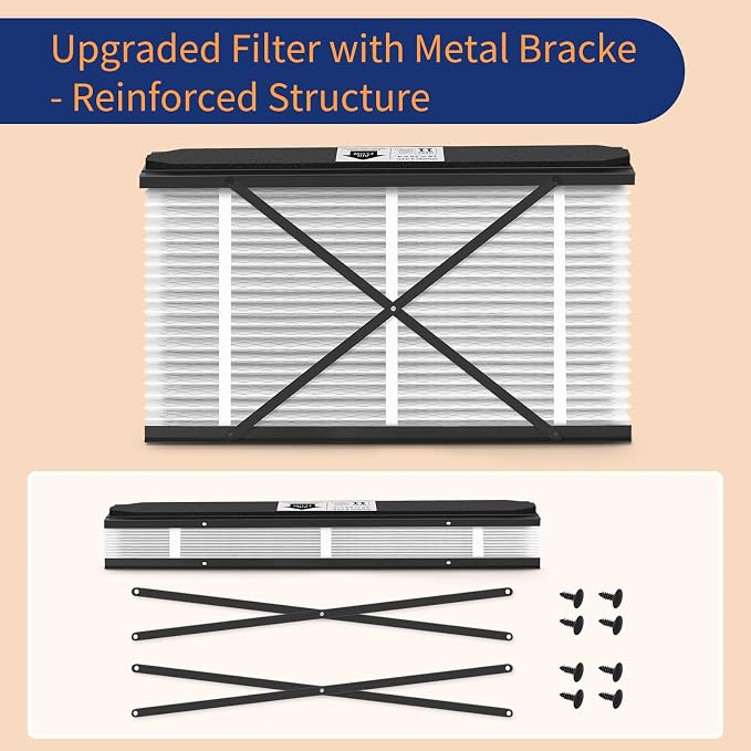 410 Replacement Filter Compatible with Air Purifier Models 1410 1610 2410 2416 3410 4400, Merv 11, alternate view 6