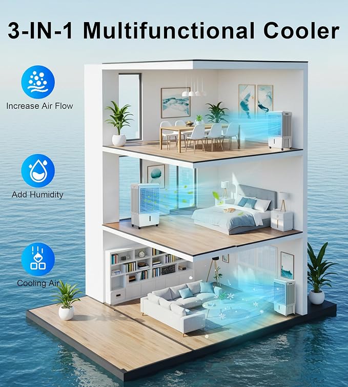 4129CFM Large Swamp Cooler with 11.7-Gal Water Tank,3-IN-1 Evaporative Air Cooler with Remote Control,4 Ice Packs,12H Timer