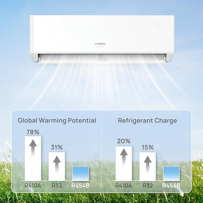 42,000 BTU 5 Zones Mini Split AC/Heating System, 22 SEER2, R454B, Ductless Multi Zones Inverter Mini Split Air Conditioner