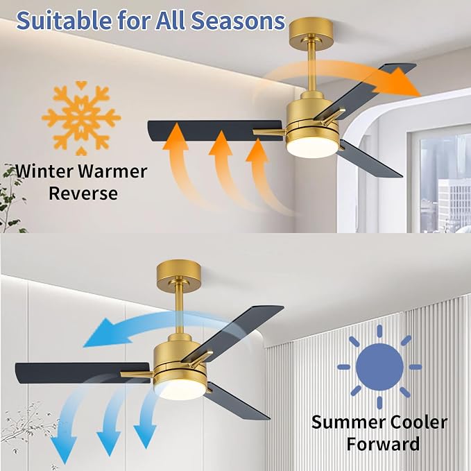 42'' Black and Gold Ceiling Fans with Lights and Remote, 6 Speed Low Profile Modern Ceiling Fan with Quiet DC, alternate view