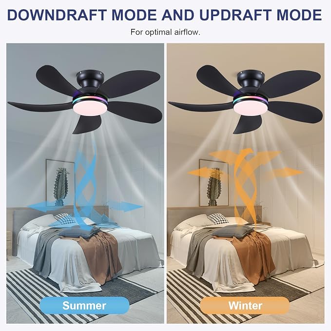 42" Black RGB Ceiling Fans with Lights and Remote/APP,Low Profile Ceiling Fans with Quiet Reversible DC Motor,Small Modern