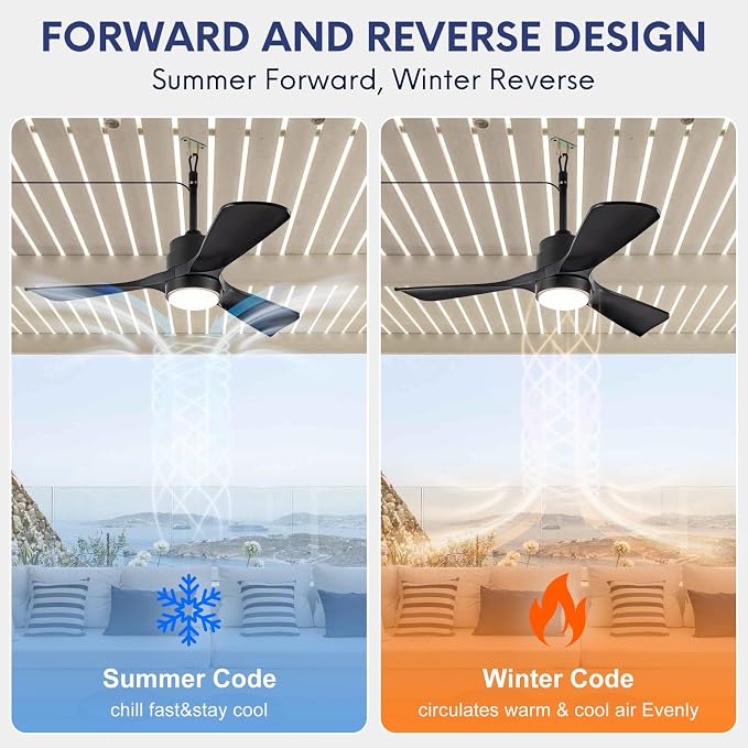 42" Gazebo Fans Outdoor Hanging with Remote Waterproof,Outdoor Ceiling Fan for Patios with Light, Plug in Cord Outlet Hook