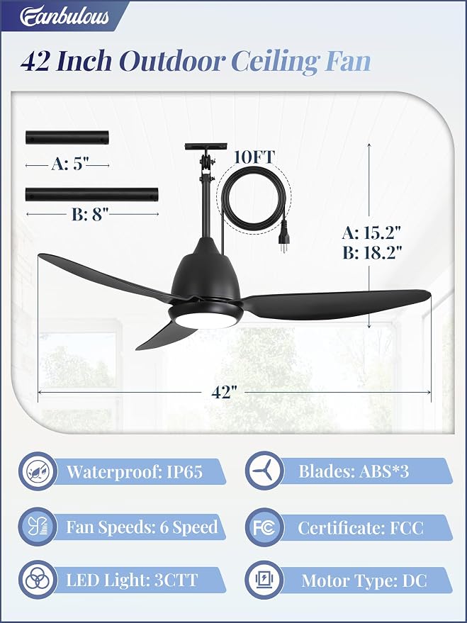 42 In Outdoor Ceiling Fan with Light, Plug-in Ceiling Fans with Waterproof IP65, Smart APP Remote Control, 6-Speed DC Motor