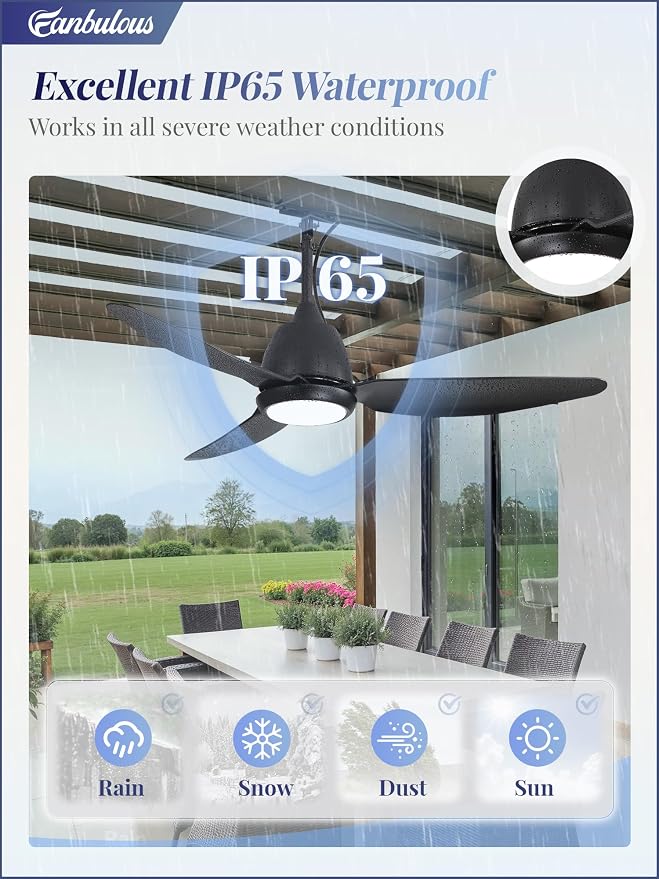 42 In Outdoor Ceiling Fan with Light, Plug-in Ceiling Fans with Waterproof IP65, Smart APP Remote Control, 6-Speed DC Motor