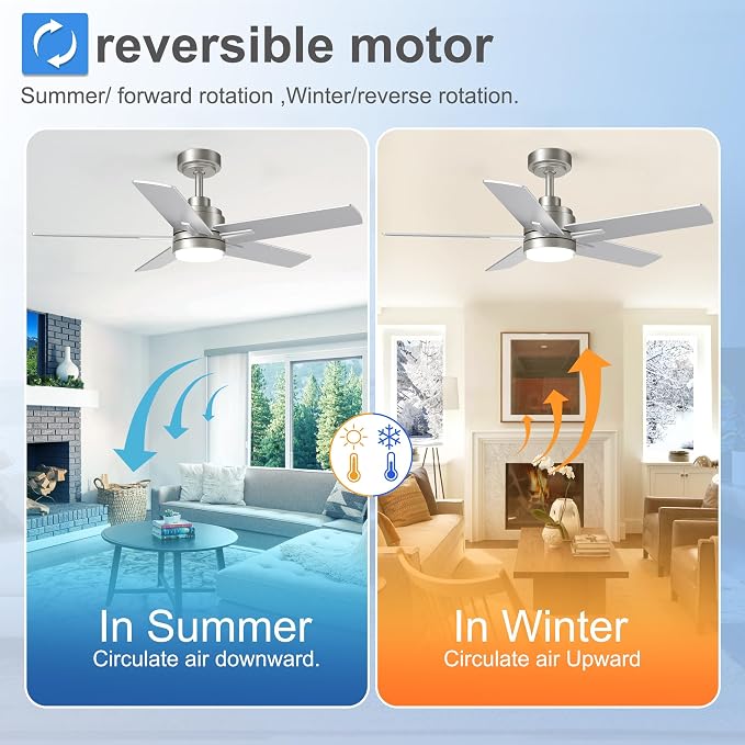 42 Inch Brushed Nickel Ceiling Fan with Light and Remote Control,Dimmable 3 Color Temperatures LED Ceiling Fan,6 Speeds
