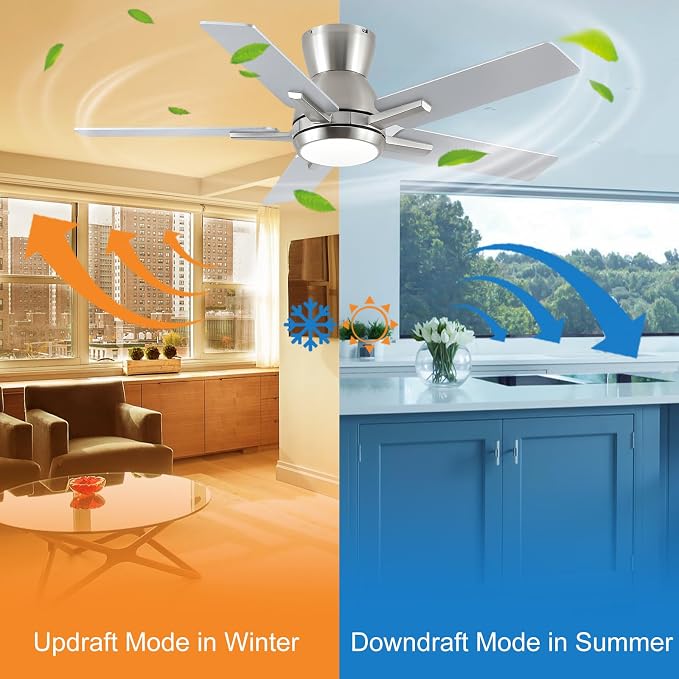 42 Inch Brushed Nickel Flush Mount Ceiling Fans with Lights and Remote, Low Profile Nickel Ceiling Fans for Bedroom Living