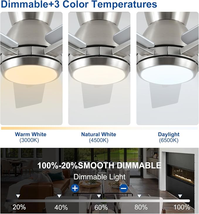 42 Inch Brushed Nickel Flush Mount Ceiling Fans with Lights and Remote, Low Profile Nickel Ceiling Fans for Bedroom Living