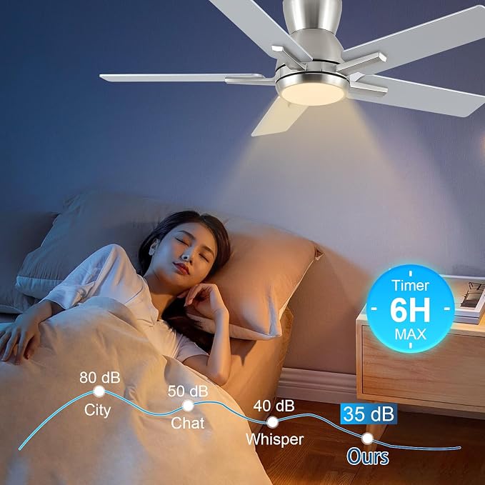 42 Inch Brushed Nickel Flush Mount Ceiling Fans with Lights and Remote, Low Profile Nickel Ceiling Fans for Bedroom Living