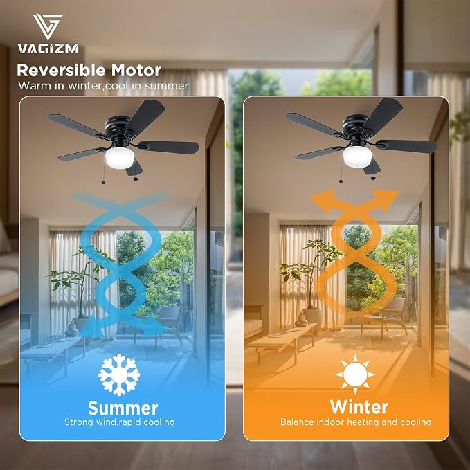 42 Inch Ceiling Fan Traditional: Flush Mount Indoor LED Ceiling Fans with Light - Pull Chain - Dual Finish Blades