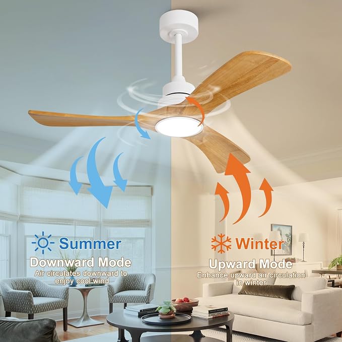 42 inch Ceiling Fan with Light and Remote Control,Wall Switch,Solid Wood Blades,Dimmable,Reversible Quiet DC Motor,Power off
