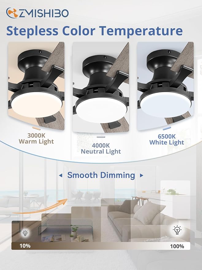 42 Inch Ceiling Fan with Light, App&Remote Control, Flush Mount Low Profile, Dimmable 20W LED Light, Quiet Reversible Motor