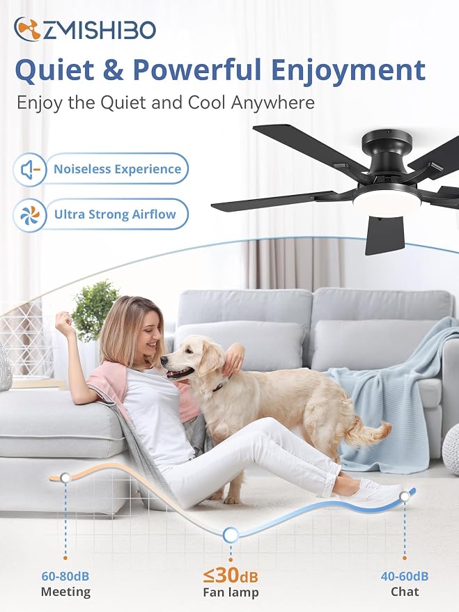 42 Inch Ceiling Fan with Light, App&Remote Control, Flush Mount Low Profile, Dimmable 20W LED Light, Quiet Reversible Motor