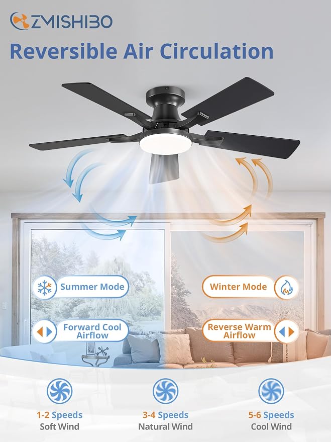 42 Inch Ceiling Fan with Light, App&Remote Control, Flush Mount Low Profile, Dimmable 20W LED Light, Quiet Reversible Motor