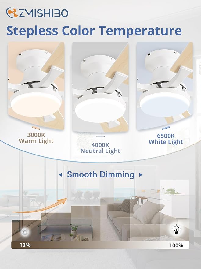 42 Inch Ceiling Fan with Light, App&Remote Control, Flush Mount Low Profile, Dimmable 20W LED Light, Quiet, alternate view 3