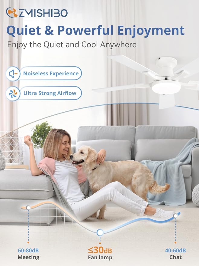 42 Inch Ceiling Fan with Light, App&Remote Control, Flush Mount Low Profile, Dimmable 20W LED Light, Quiet, alternate view 4