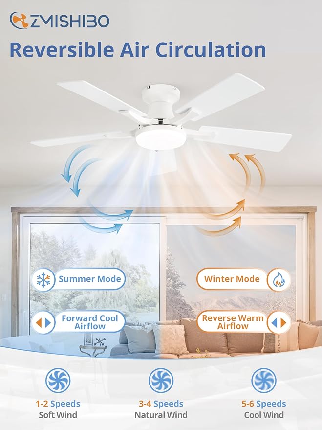 42 Inch Ceiling Fan with Light, App&Remote Control, Flush Mount Low Profile, Dimmable 20W LED Light, Quiet, alternate view 6