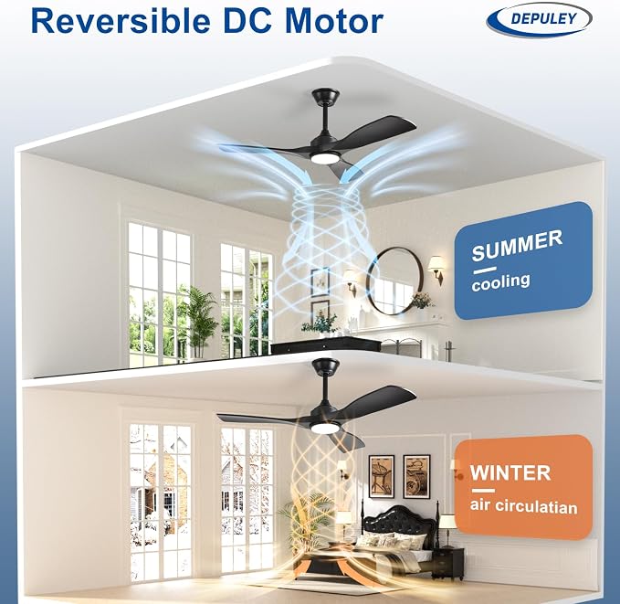 42-Inch Ceiling Fan with Light: Black 3 Blade Outdoor Fans for Patios - Dimmable Ceiling Fan with Remote Control Fandelier