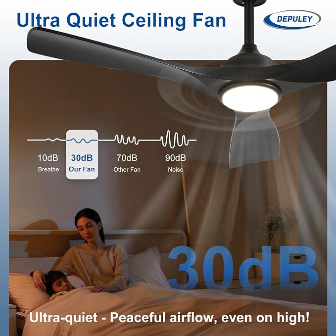 42-Inch Ceiling Fan with Light: Black 3 Blade Outdoor Fans for Patios - Dimmable Ceiling Fan with Remote Control Fandelier