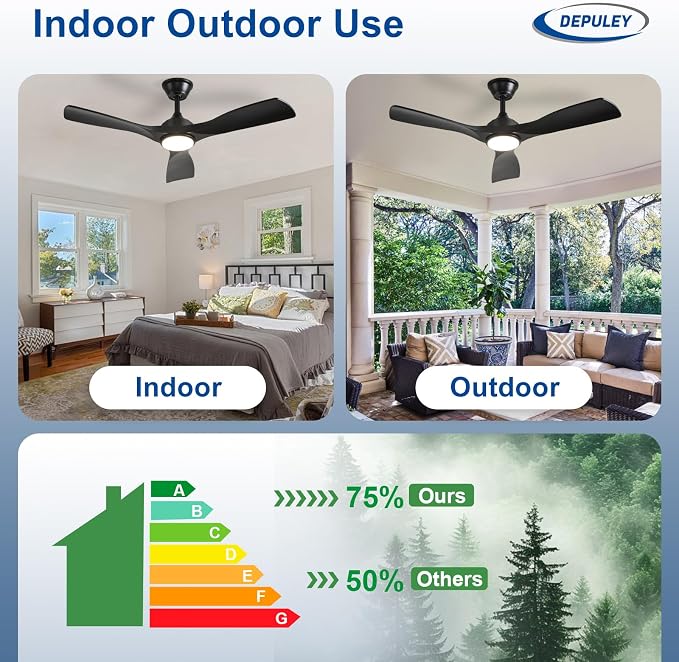 42-Inch Ceiling Fan with Light: Black 3 Blade Outdoor Fans for Patios - Dimmable Ceiling Fan with Remote Control Fandelier