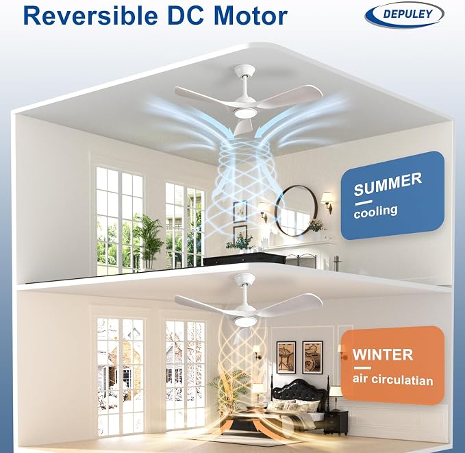 42-Inch Ceiling Fan with Light: White 3 Blade Outdoor Fans for Patios - Dimmable Indoor Ceiling Fan with Remote, alternate