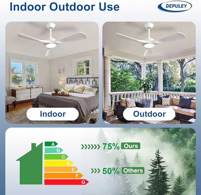 42-Inch Ceiling Fan with Light: White 3 Blade Outdoor Fans for Patios - Dimmable Indoor Ceiling Fan with Remote, alternate