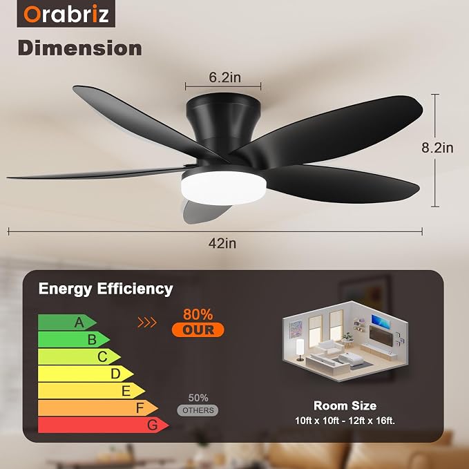 42 Inch Ceiling Fan with Lights and Remote Control, Quiet Modern Low Profile Fan Light with 6 Speeds, Dimmable LED