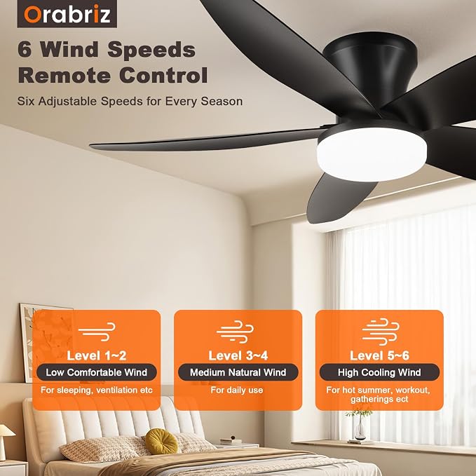 42 Inch Ceiling Fan with Lights and Remote Control, Quiet Modern Low Profile Fan Light with 6 Speeds, Dimmable LED
