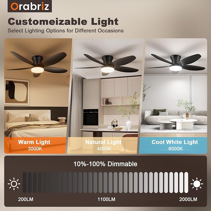 42 Inch Ceiling Fan with Lights and Remote Control, Quiet Modern Low Profile Fan Light with 6 Speeds, Dimmable LED