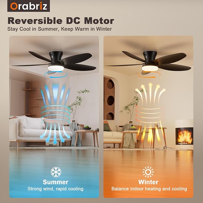 42 Inch Ceiling Fan with Lights and Remote Control, Quiet Modern Low Profile Fan Light with 6 Speeds, Dimmable LED