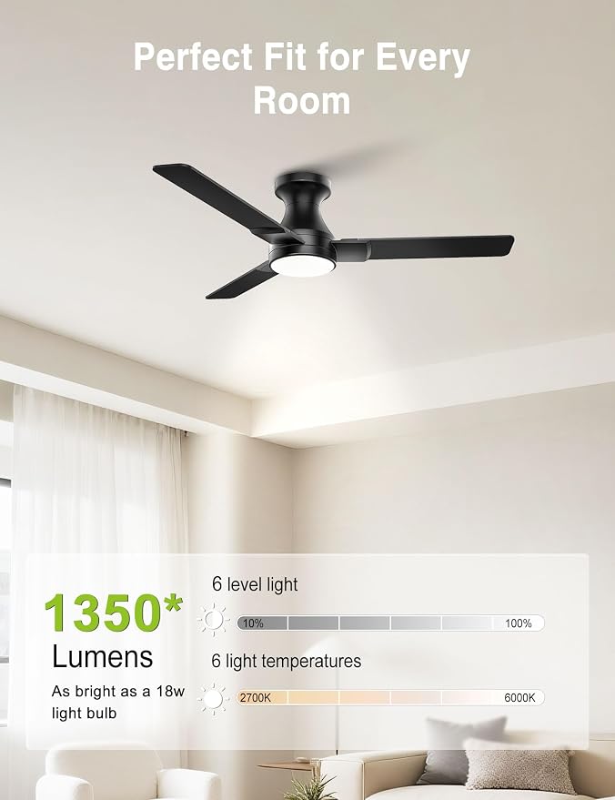 42 inch Ceiling Fans with Lights,3 Blades,6CCT, Low Profile Ceiling Fan with Light and Remote Control,Ceiling Fan for