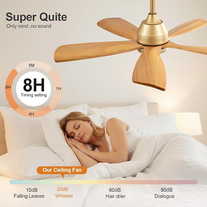 42 Inch Ceiling Fans with Lights and Remote, 5 Blades Wood Ceiling Fan with Light, Dimmable, Wall Switch, Reversible DC