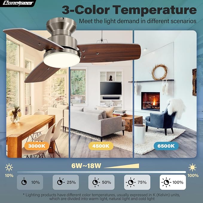 42 Inch Ceiling Fans with Lights and Remote, Bedroom Living Room Office, Flush Mount, 3CCT Dimmable, alternate product view 4