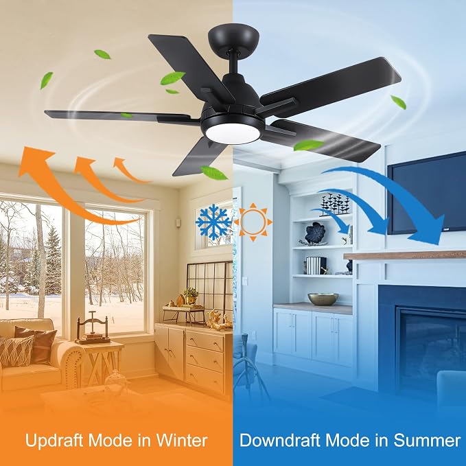 42 Inch Ceiling Fans with Lights and Remote, Black Ceiling Fan with 5 Balde for Outdoor/Bedroom Living Room, Downrod, 6 Speed