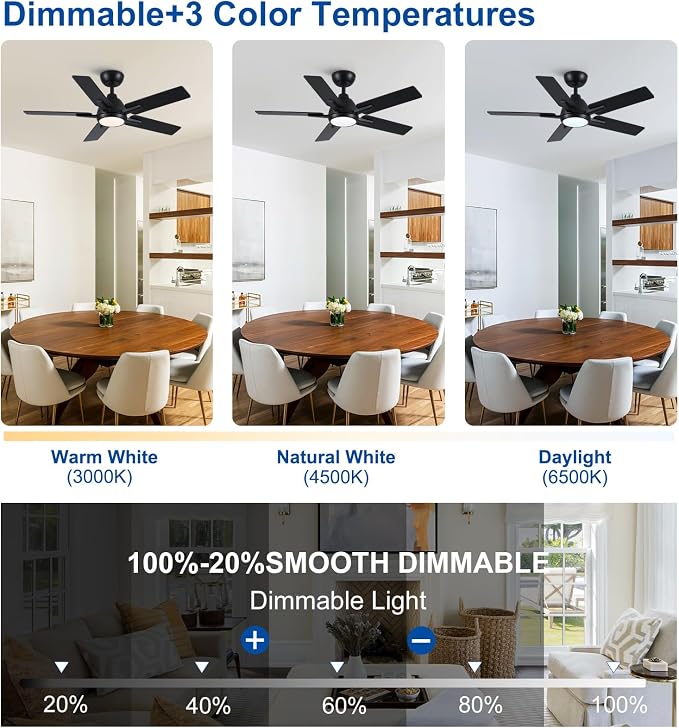 42 Inch Ceiling Fans with Lights and Remote, Black Ceiling Fan with 5 Balde for Outdoor/Bedroom Living Room, Downrod, 6 Speed