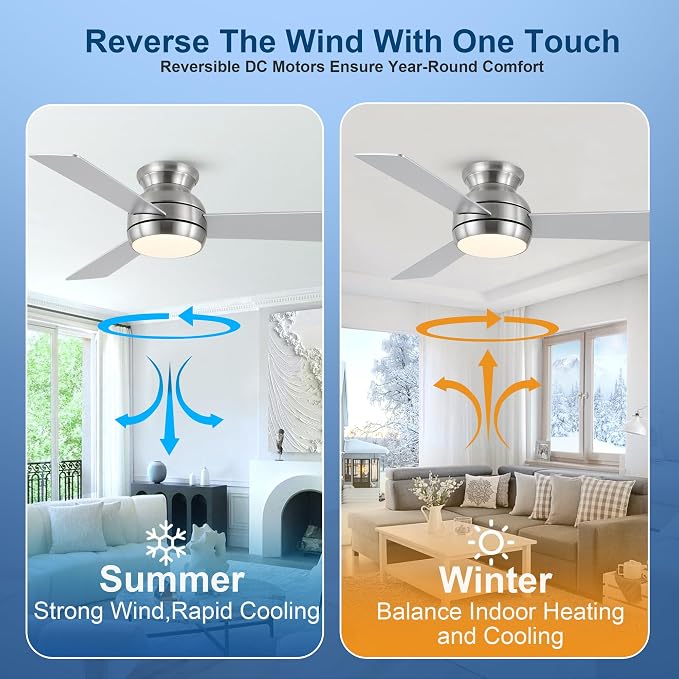 42 Inch Ceiling Fans with Lights and Remote, Brushed Nickel Low Profile Ceiling Fan with Light, Flush Mount, Reversible, 6