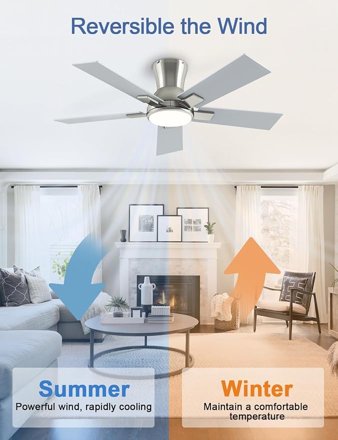 42 Inch Ceiling Fans with Lights and Remote, Brushed Nickel Flush Mount Low Profile Ceiling Fan for Bedroom, Patio