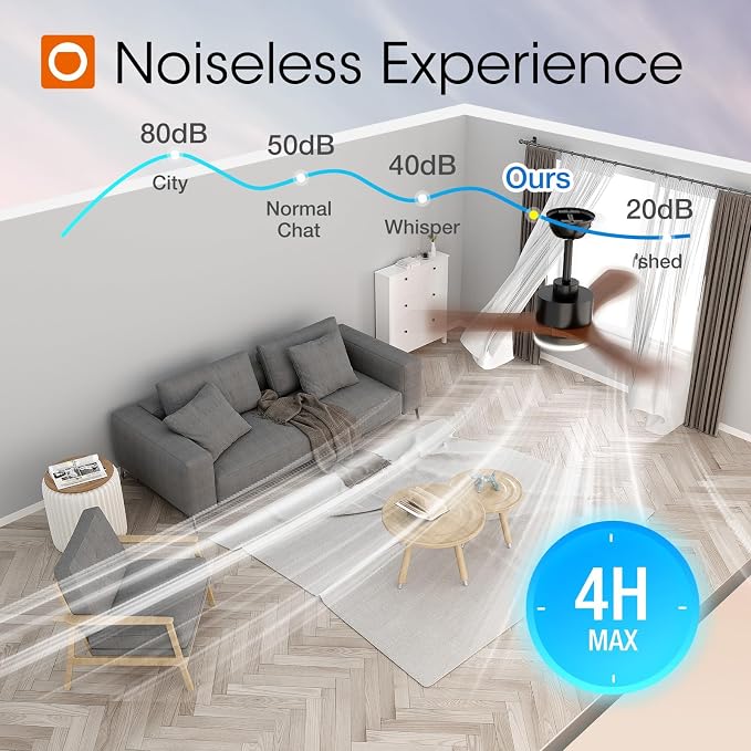 42 inch Ceiling Fans with Lights and Remote Control, Reversible, 3 Wood Blades, 6 Speeds, 3CCT Dimmable, Noiseless