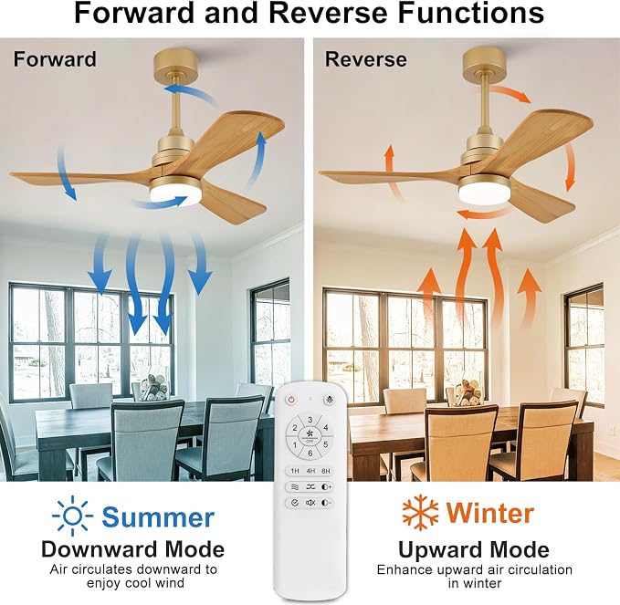 42 Inch Ceiling Fans with Lights and Remote, Dimmable LED Light, Quite Reversible DC Motor,Memory Function,Modern Solid Wood